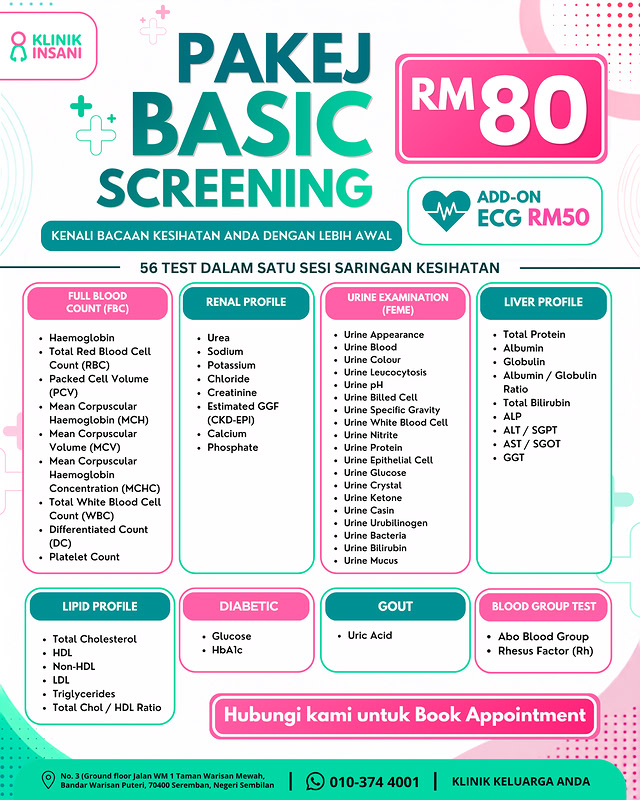 Pakej Basic Screening Klinik Insani RM80, 56 ujian dan tambahan ECG RM50